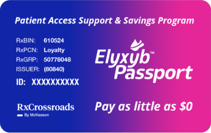 ELYXYB Passport Copay Card